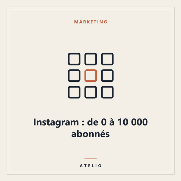 Instagram : de 0 à 10 000 abonnés — couverture Atelio