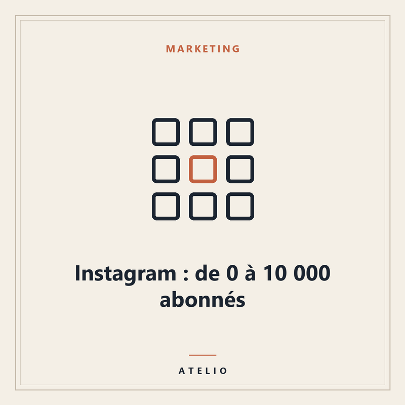 Marketing